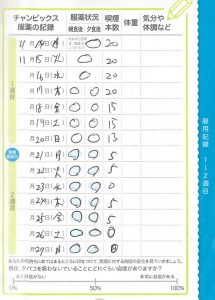 画像(服用記録)