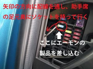 ヒューズボックスの中