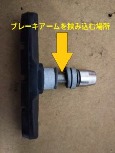 アームを挟む場所